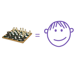 A chessboard followed by an equals sign, then a happy child. Chess = happy child. Chess is an excellent extracurricular activity.